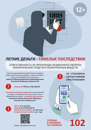 Легкие деньги - тяжелые последствия