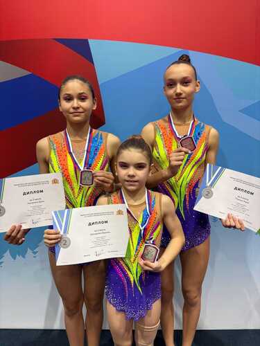 Всероссийские соревнования по спортивной акробатике «Кубок Урала»