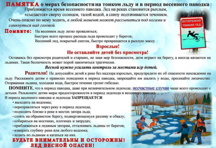 Весенний лед